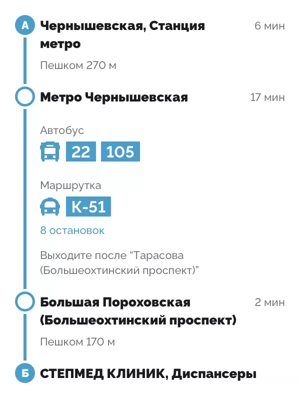 маршрут от метро Чернышевская