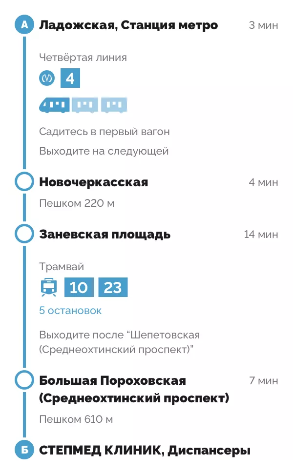 маршрут от метро Ладожская